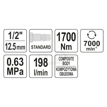 Klucz pneumatyczny 1/2 1700Nm KOMPOZYT