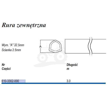 Rura,trójkąt  D33 T-2, zew