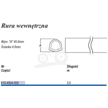 RURA TRÓJKATNA WEW AB5-3metry