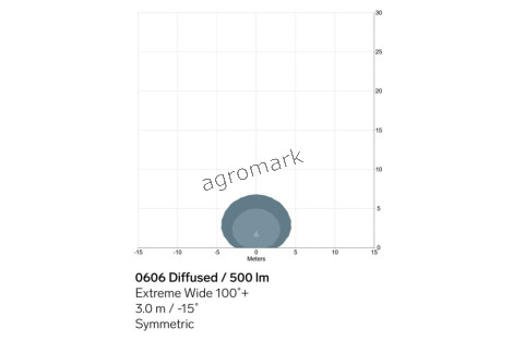 Lampa robocza 0606 Diffused
