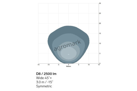 Lampa robocza D8