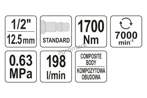 Klucz pneumatyczny 1/2 1700Nm KOMPOZYT