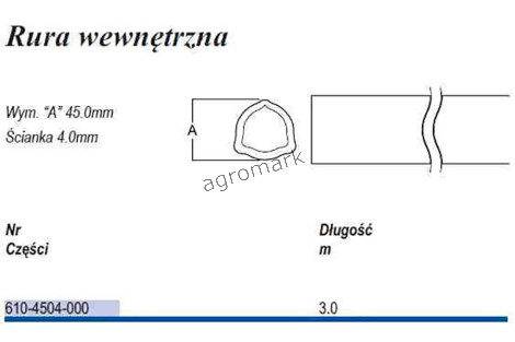 RURA TRÓJKATNA WEW AB5-3metry