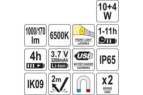 Lampa warsztatowa COB LED10W 1000LM LI-ION