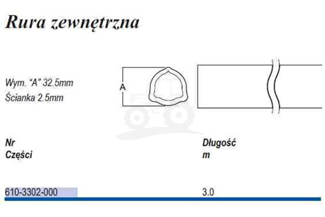 Rura,trójkąt  D33 T-2, zew