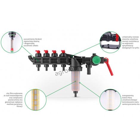 Rozdzielacz hydrauliczny 3-sekcyjny HD