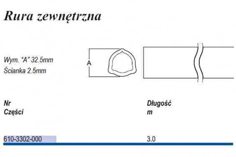 Rura,trójkąt  D33 T-2, zew