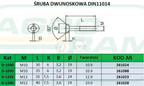 ŚRUBA Z NAKRĘTKĄ M12X35 12.9 (DWUNOSKOWA) PREMIUM