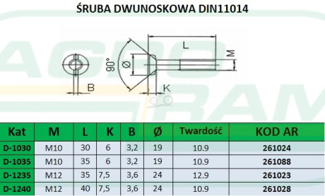 ŚRUBA Z NAKRĘTKĄ M12X35 12.9 (DWUNOSKOWA) PREMIUM